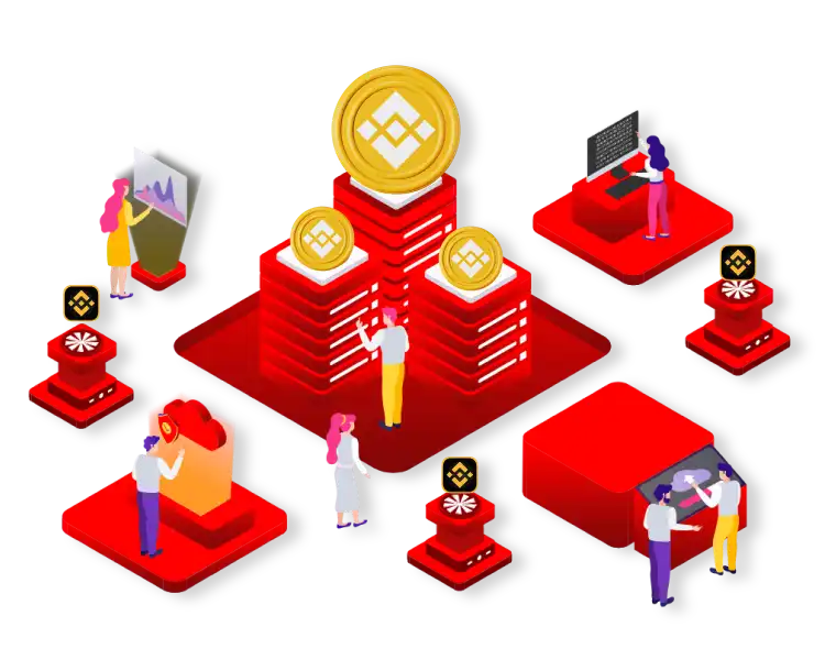 Binance Clone Script